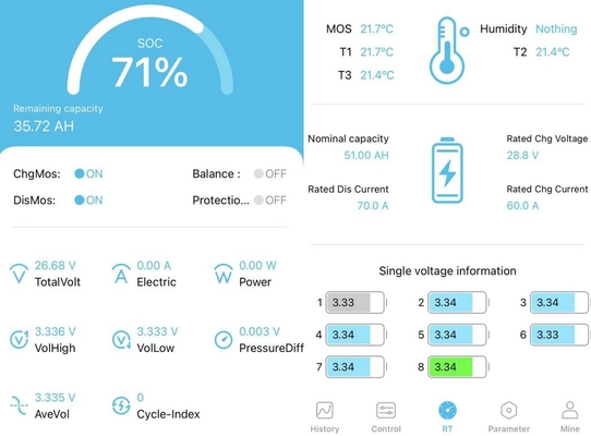 Μακροχρόνια υπηρεσιών ζωής λίθιου 24v 100ah αντικατάσταση μπαταριών μολύβδου όξινη με έξυπνο BMS